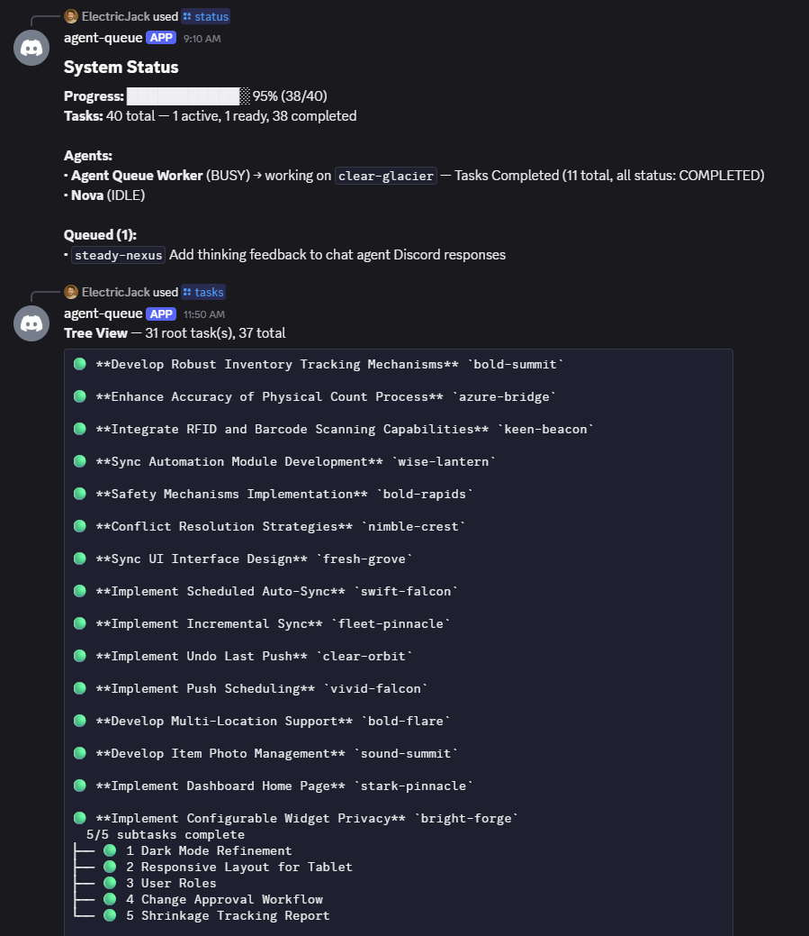 System status and task tree — agents, progress, queued work at a glance