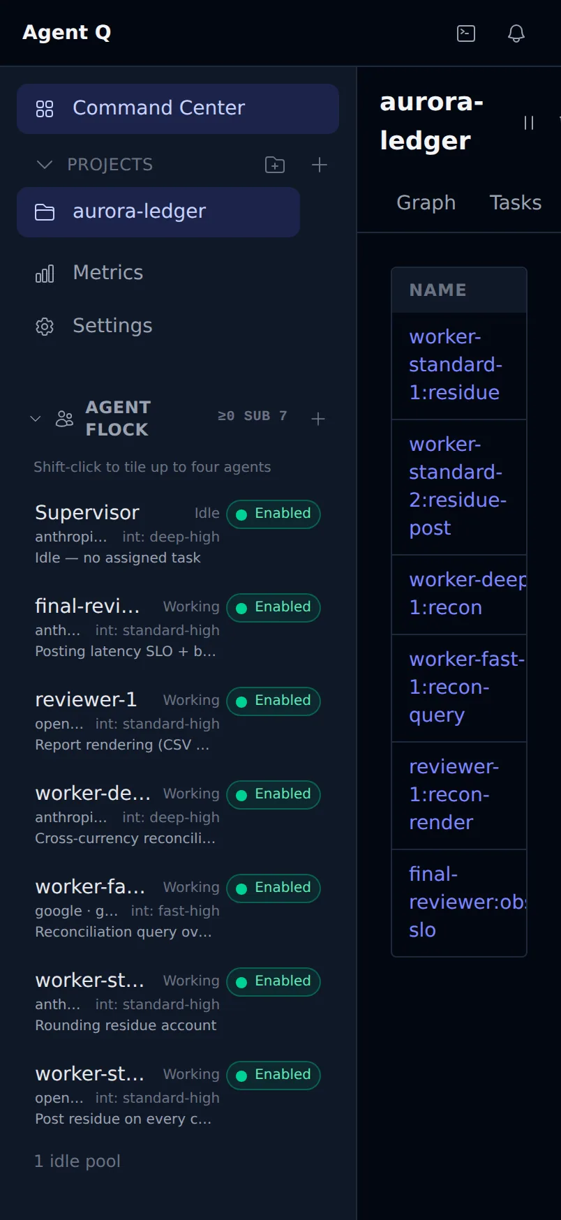 Workers — What is running now. Each tile is an observable agent session. With sessions.provider: tmux, attach from your terminal without moving the work into a separate chat. The shipped subprocess default has no attach or live terminal view.