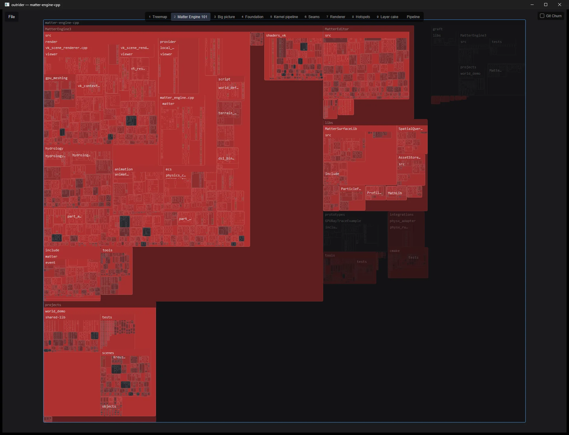 The Matter Engine repository framed whole with churn painted across every box, the most frequently committed paths red.