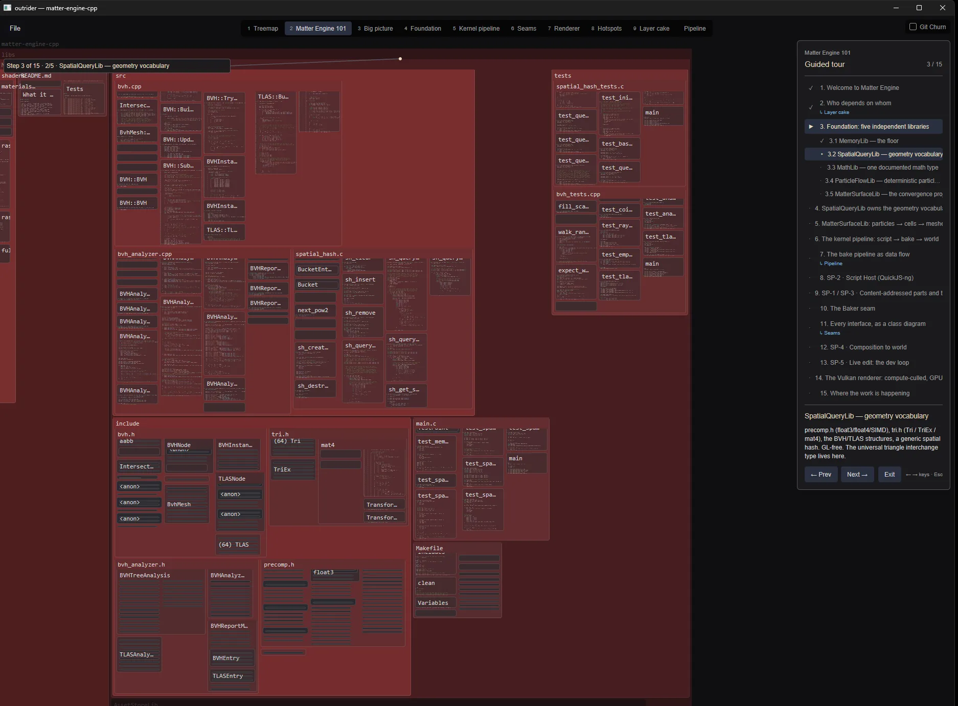 The SpatialQueryLib file framed close enough that every function and struct inside it is a named box.