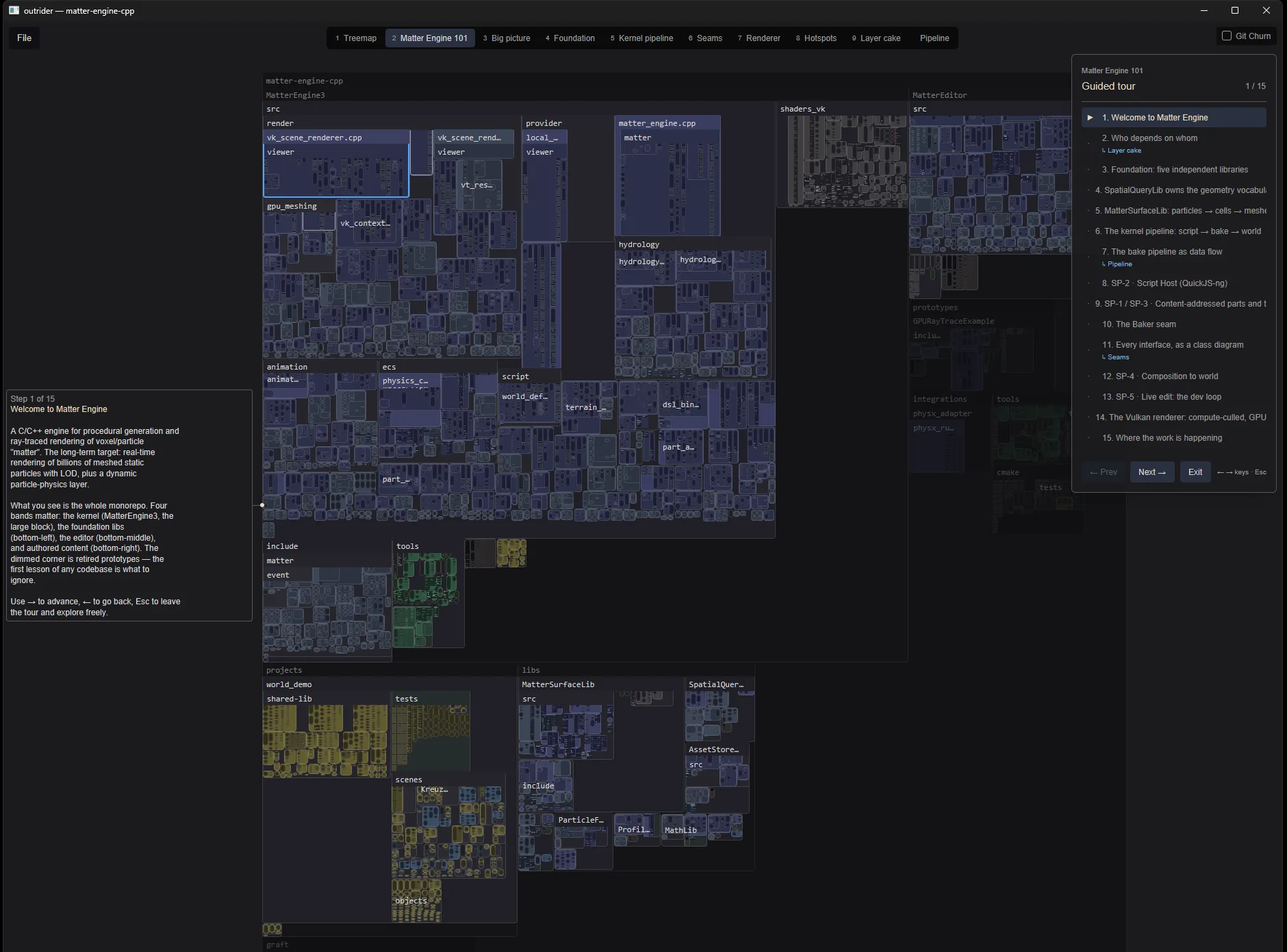 The whole Matter Engine repository as one Outrider map, top-level folders named in their header strips, with the guided tour navigator open on the right.